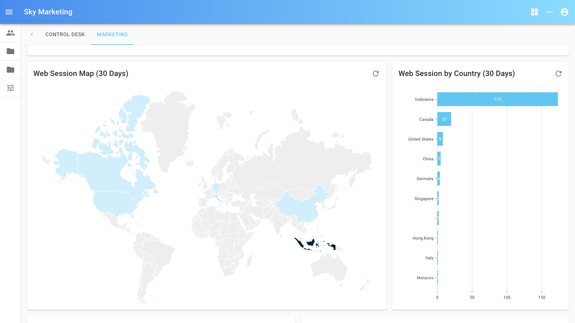 Customized Business System Preview 1