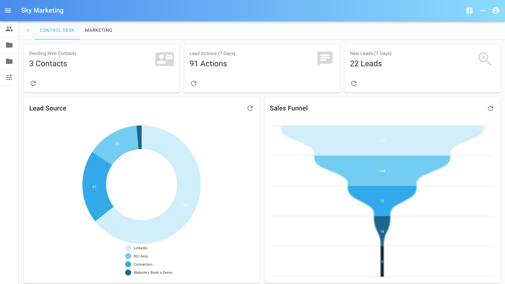 Customized Business System Preview 3