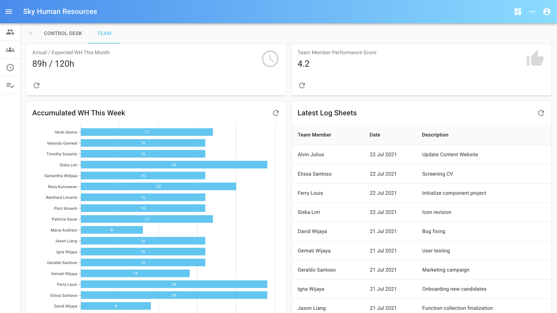 Customized Business System Preview 4